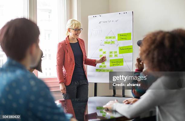 businesswoman giving presentation to her colleagues - germany womens team presentation stock pictures, royalty-free photos & images