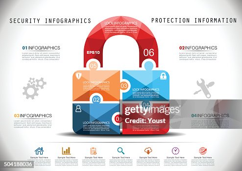 Security Infographics Security Infographics