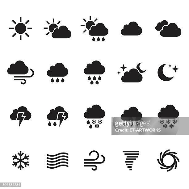illustrazioni stock, clip art, cartoni animati e icone di tendenza di set di icone meteo. vettoriale - nube