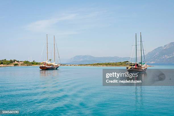 Marmaris, Turkey