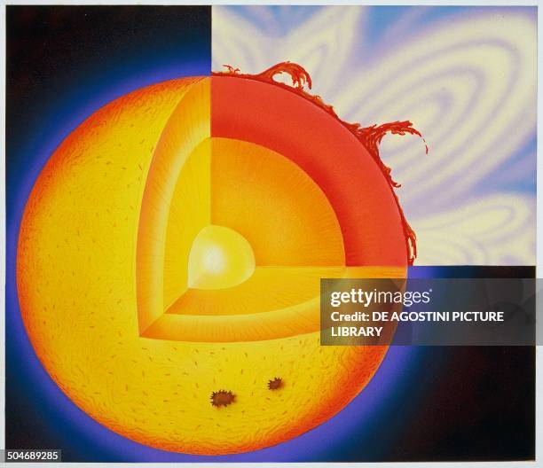Solar Prominence Types Prominences Photos and Premium High Res Pictures - Getty Images