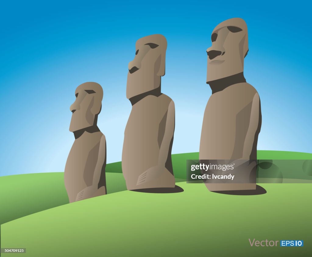Easter Island