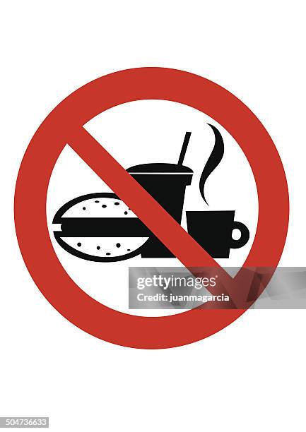 No Eating And Drinking Sign Vector Design High-Res Vector Graphic