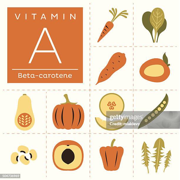 vitamin a - vitamin a stock illustrations