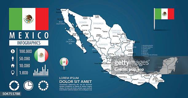 mexico - infographic map - illustration - mexicali stock illustrations