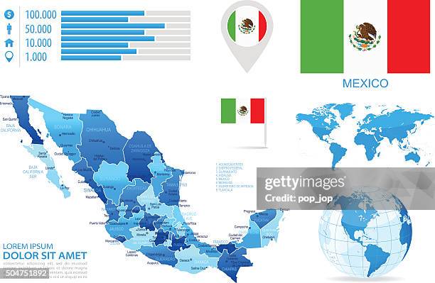 mexico - infographic map - illustration - guadalajara mexico stock illustrations