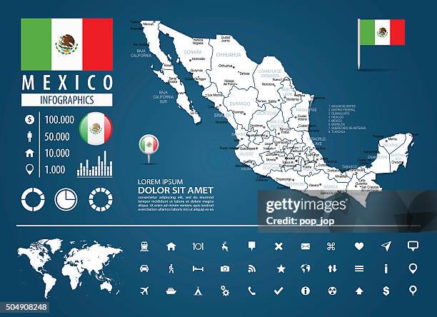 stockillustraties, clipart, cartoons en iconen met mexico - infographic map - illustration - mexicali