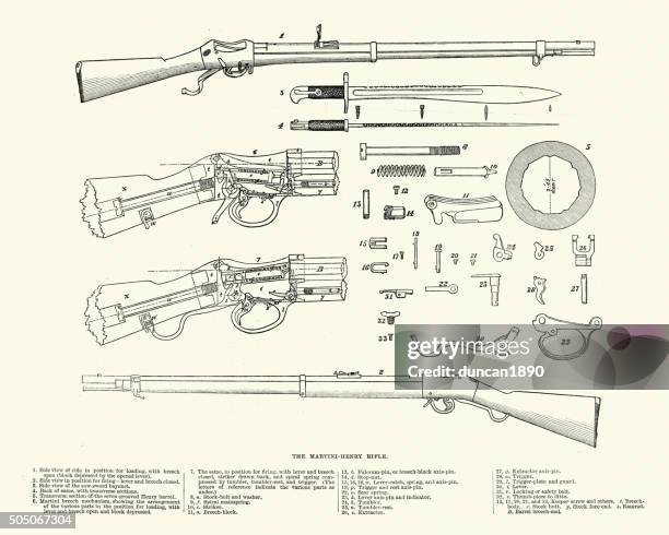 illustrazioni stock, clip art, cartoni animati e icone di tendenza di medici-martini henry fucile, 1871 - fucile