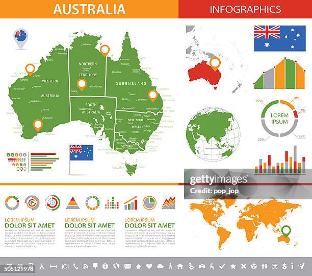 ilustraciones, imágenes clip art, dibujos animados e iconos de stock de mapa de australia-infografía-ilustración - adelaida