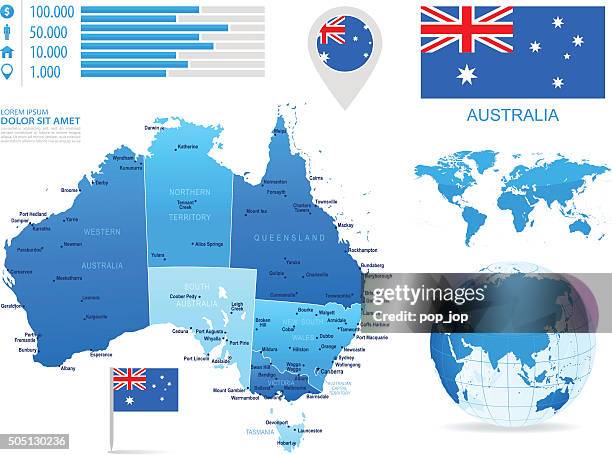 australia - infographic map - illustration - australia capital cities map stock illustrations