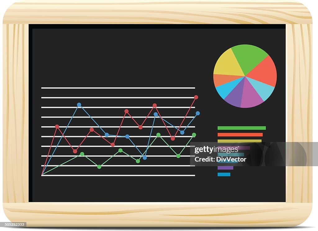 Graph on blank blackboard