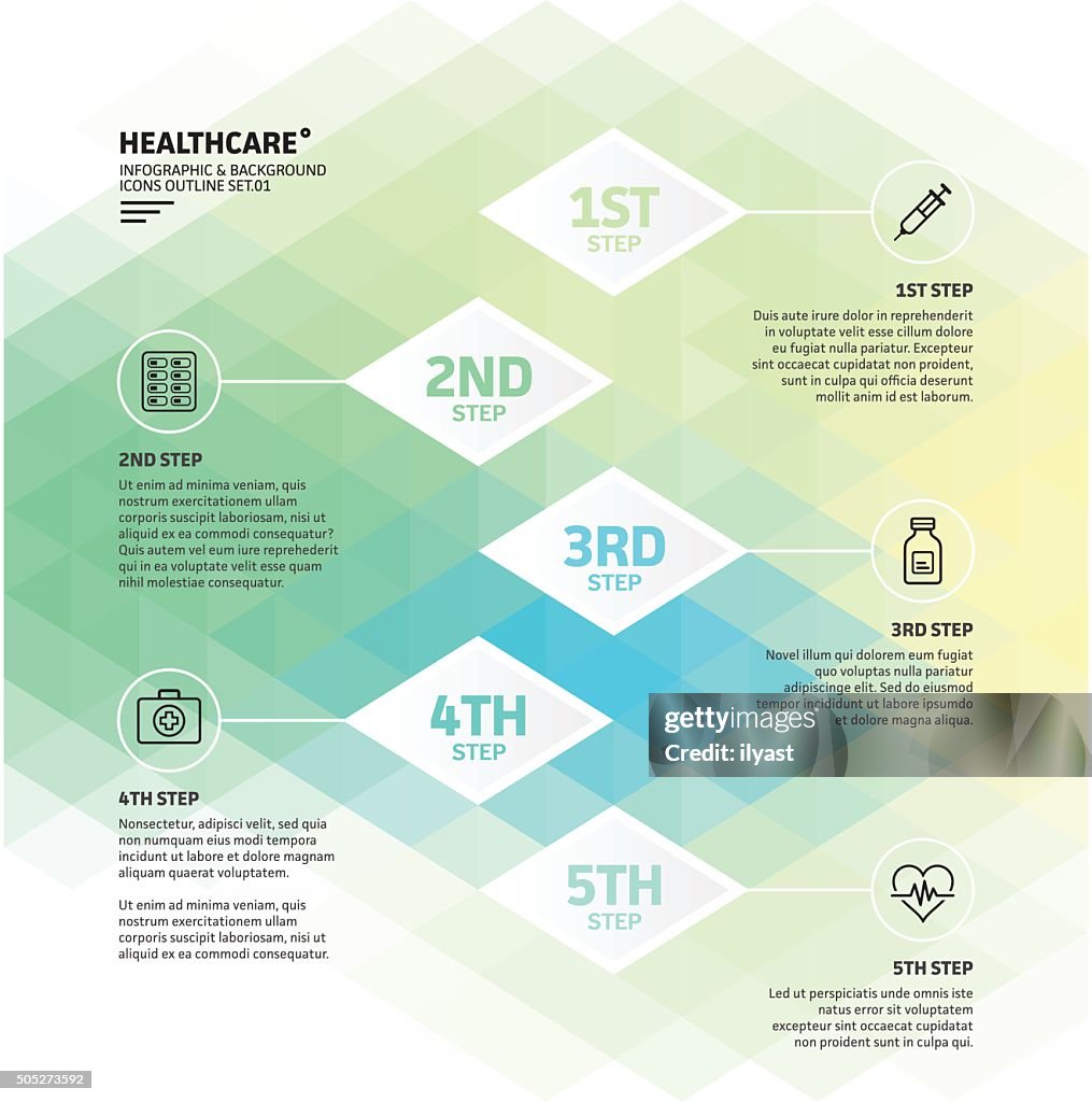 Fünf Schritten Healthcare Infografik