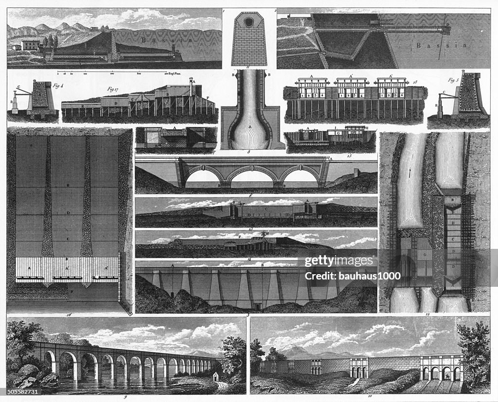 Aqueducts and Canals Engraving