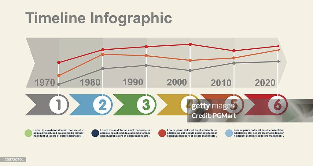 Timeline Infographic With Diagrams And Graphics In Flat Design Style ...