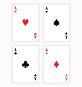Four Aces Playing Cards on White Background