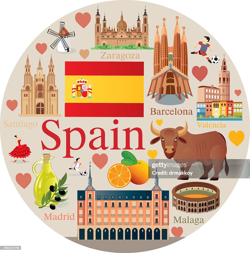 Spanien reisen