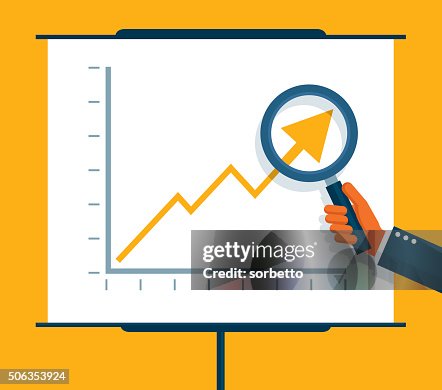 Examining Profits Examining Profits