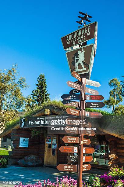 Anchorage Signage 703 Anchorage Signs Stock Photos, High-Res Pictures, and Images - Getty ...