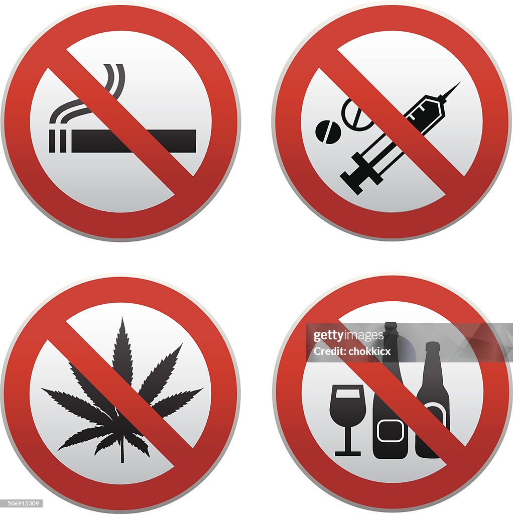 No drug sign kit