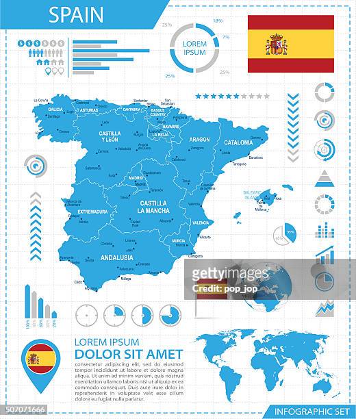 ilustrações de stock, clip art, desenhos animados e ícones de mapa de espanha-ilustração, infográfico - valencia spain