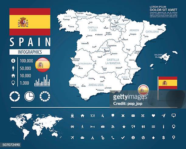 bildbanksillustrationer, clip art samt tecknat material och ikoner med spain - infographic map - illustration - principado de asturias