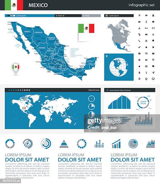 stockillustraties, clipart, cartoons en iconen met mexico - infographic map - illustration - mexicali