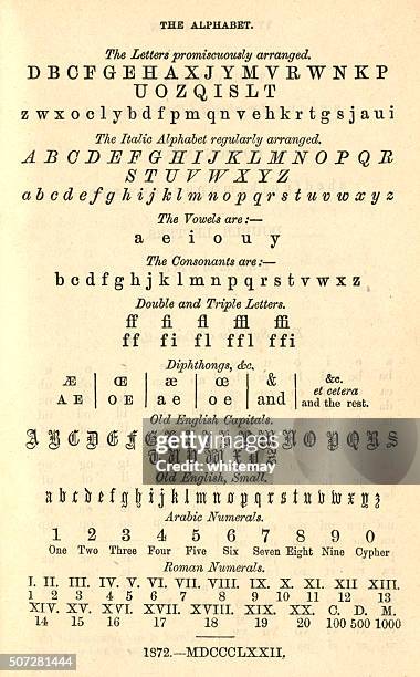 alphabet beispiele (viktorianischen - schriftsymbol stock-grafiken, -clipart, -cartoons und -symbole