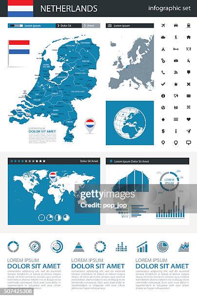 stockillustraties, clipart, cartoons en iconen met netherlands - infographic map - illustration - rotterdam
