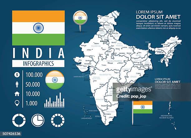 indien-infografik karte-illustration - pune city stock-grafiken, -clipart, -cartoons und -symbole