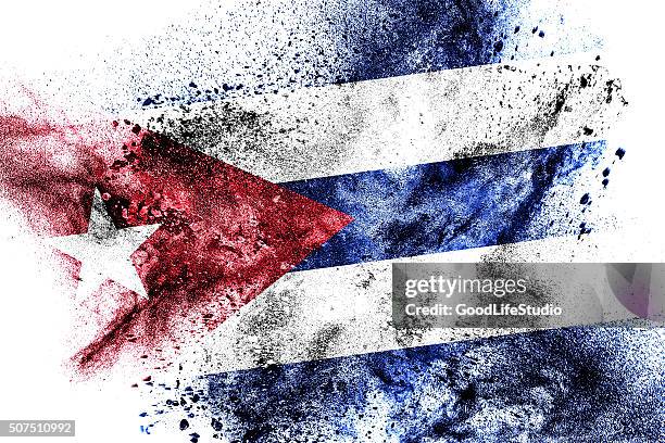 Cuban Texture 51 Cuban Flag Texture Stock Photos, High-Res Pictures, and Images ...