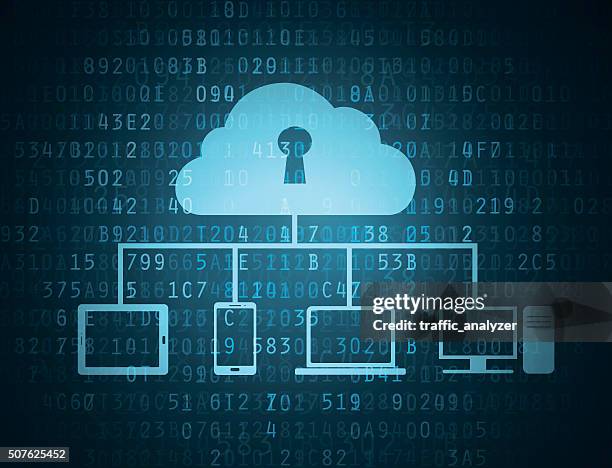 cloud connected to devices - desktop background stock illustrations