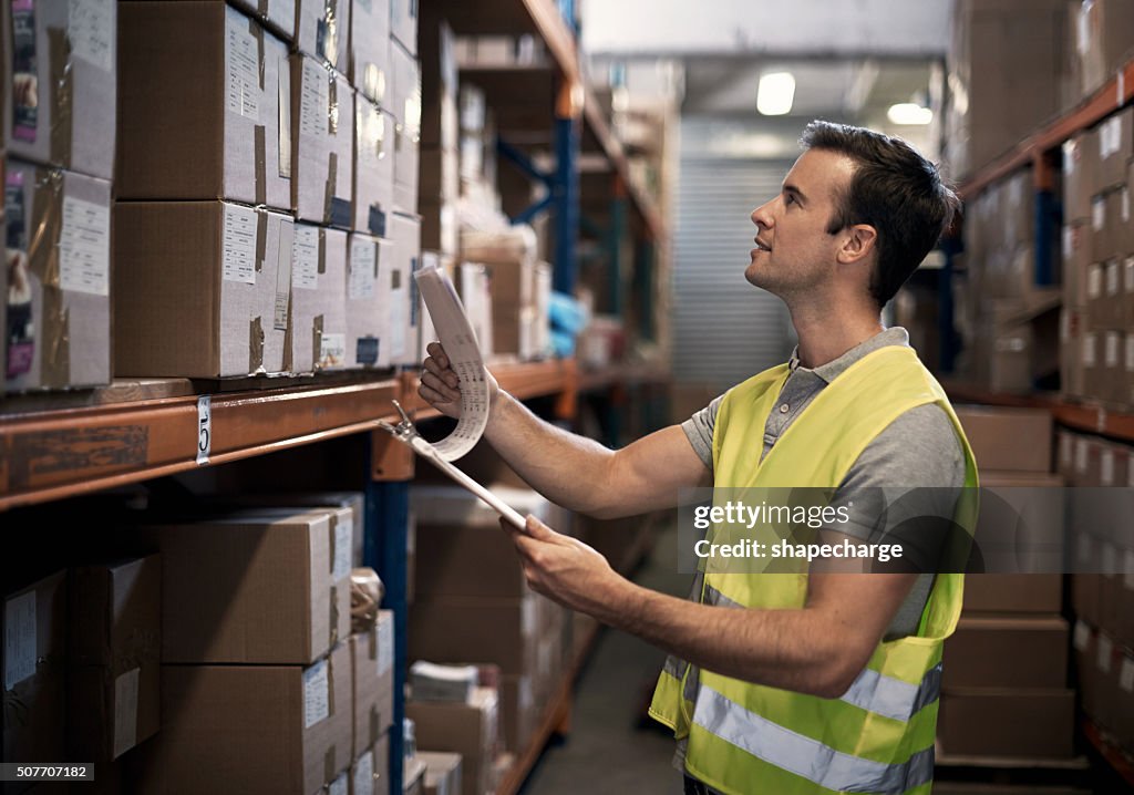 Ensuring the order is ready for shipping