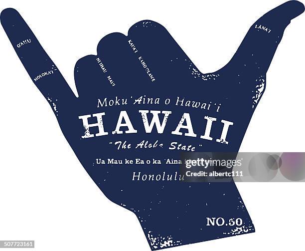 Aloha様確認ページ aloha