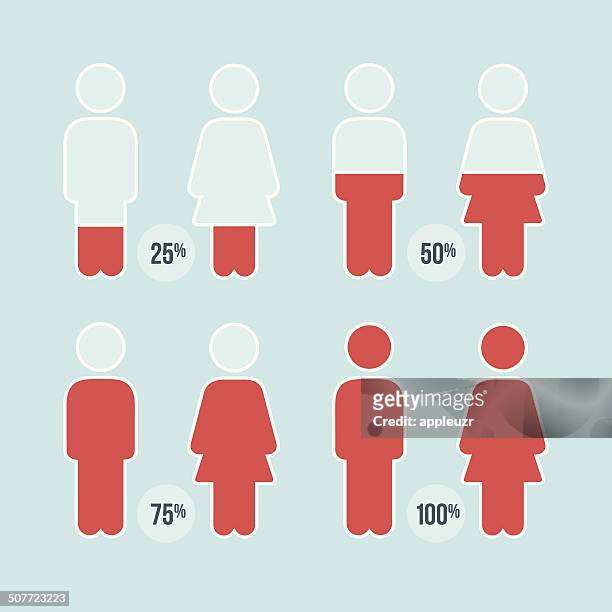 people percentage icons - males stock illustrations