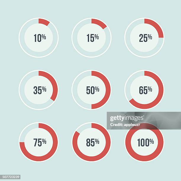 bildbanksillustrationer, clip art samt tecknat material och ikoner med percentage charts - 10 percent