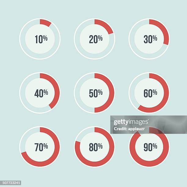 bildbanksillustrationer, clip art samt tecknat material och ikoner med percentage charts - 10 percent