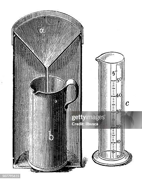 ilustrações, clipart, desenhos animados e ícones de antigo medidor symons'ilustração de chuva - pluviômetro