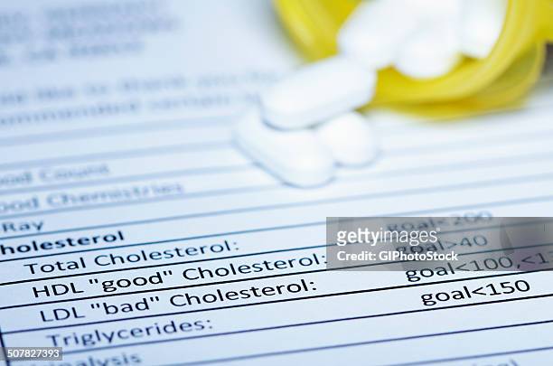 pills on the results of blood testing, including testing for cholesterol - cholesterol bildbanksfoton och bilder