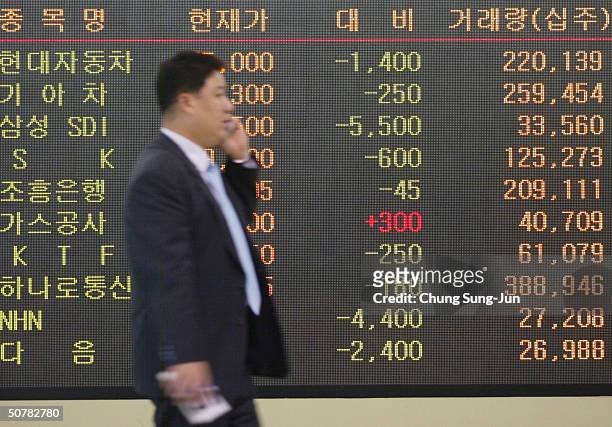 South Korean office worker walks past the stock index board at the stock exchange market on April 29 2004 in Seoul, South Korea. South Korean share...