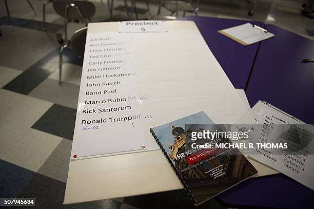 Precinct poster is seen at a Republican Party Caucus inside Keokuk High School on February 1, 2016 in Keokuk, Iowa. Ted Cruz felled long-time...