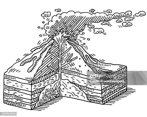 volcano cross section diagram drawing - geology 幅插畫檔、美工圖案、卡通及圖標