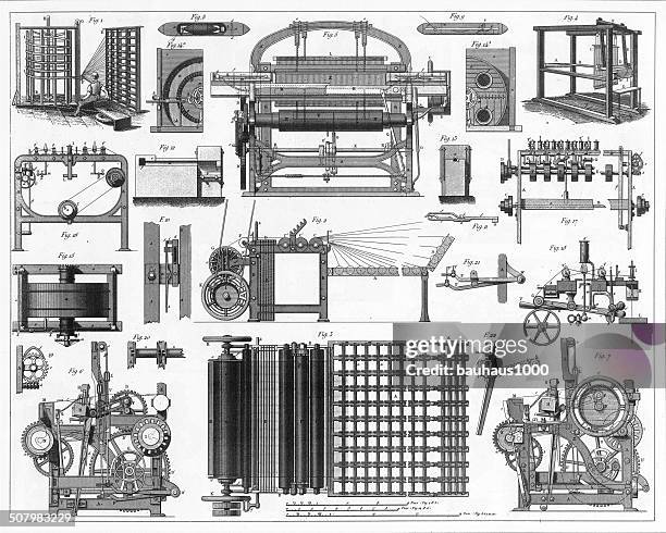 weaving equipment engraving - loom stock illustrations