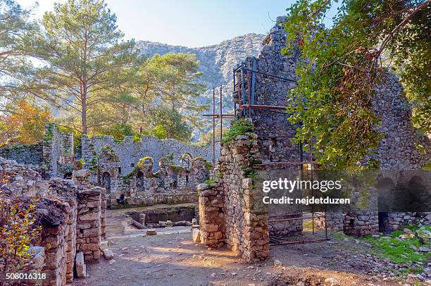 Olympos Ancient City