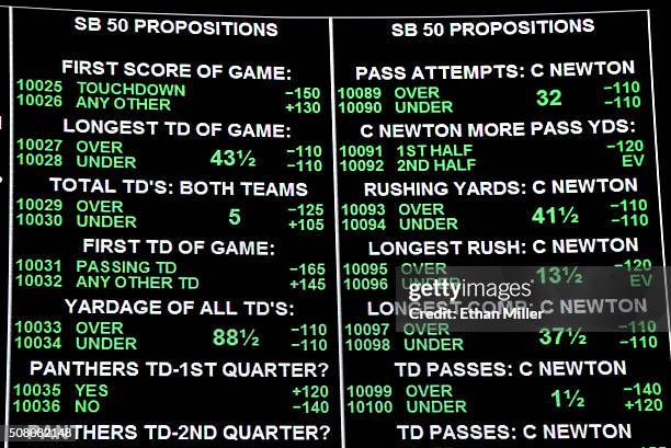 Some of the nearly 400 proposition bets for Super Bowl 50 between the Carolina Panthers and the Denver Broncos are displayed at the Race & Sports...