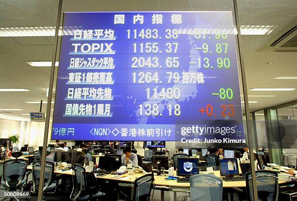 Screen shows foreign currency rates at a foreign exchange brokers on May 7, 2004 in Tokyo, Japan. The U.S. Dollar climbed against the Japanese Yen to...