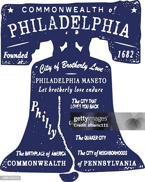 ilustrações, clipart, desenhos animados e ícones de philadelphia tipo marca - liberty bell