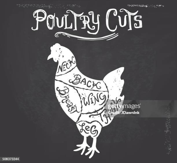 Butcher Background Photos and Premium High Res Pictures - Getty Images