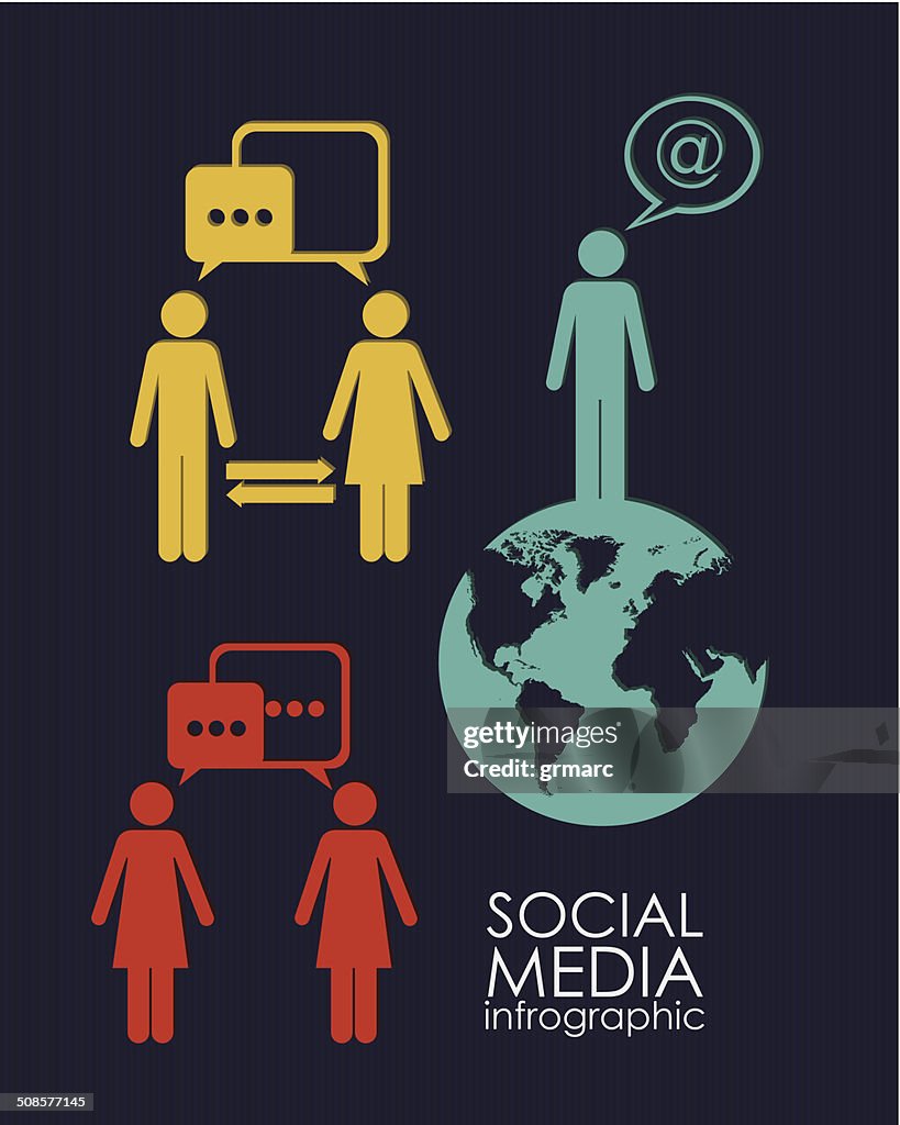 Social-Media-Infografik