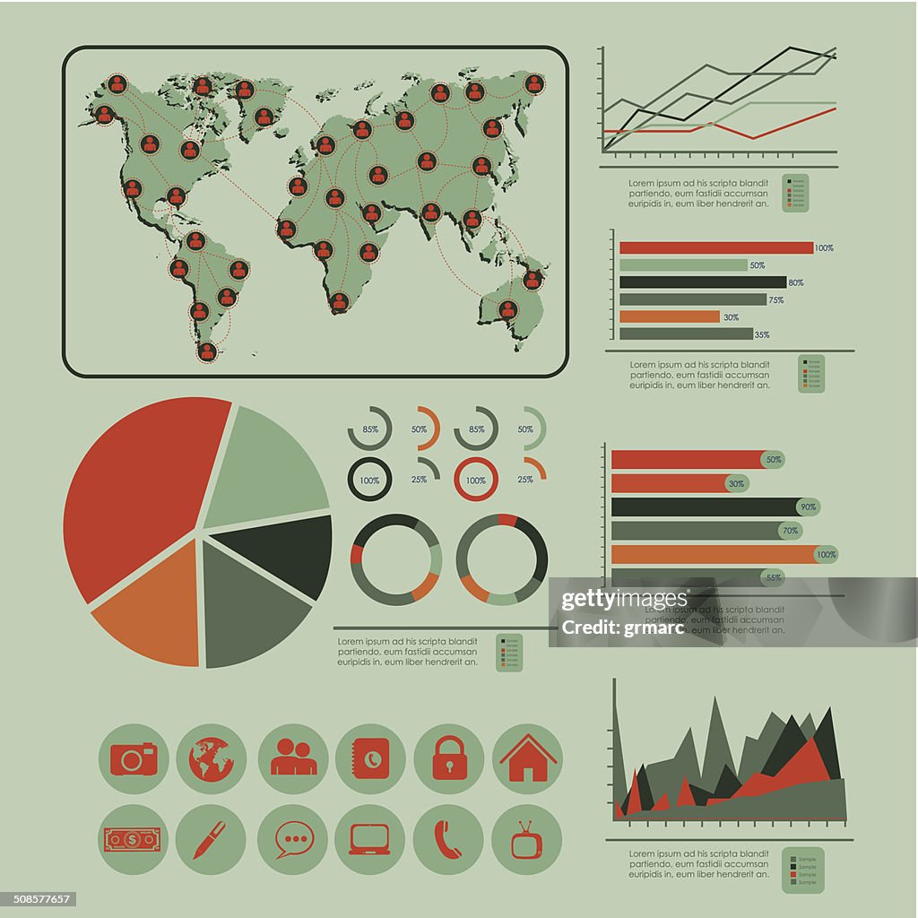 Les médias sociaux Infographie