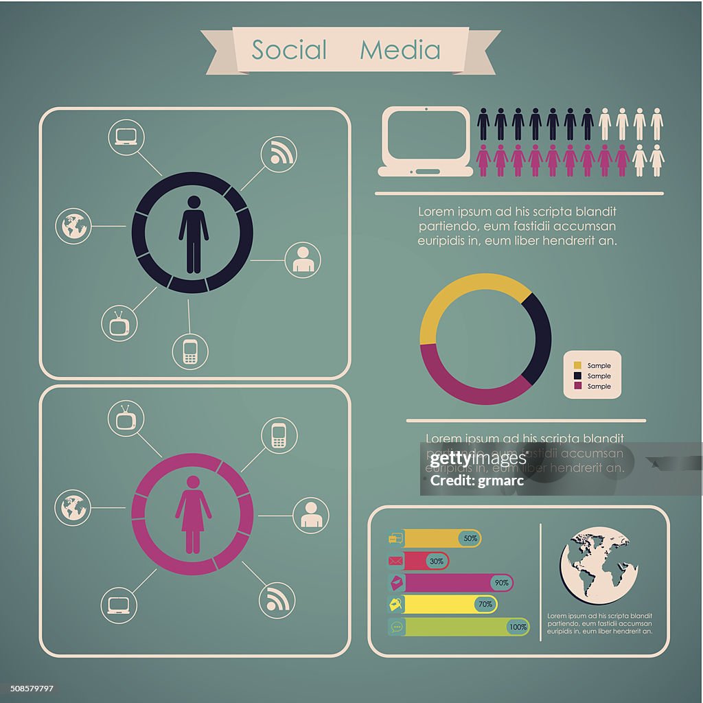 Social-Media-Infografik